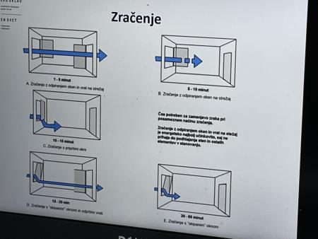 Energetska prenova in učinkovita raba energije (3)